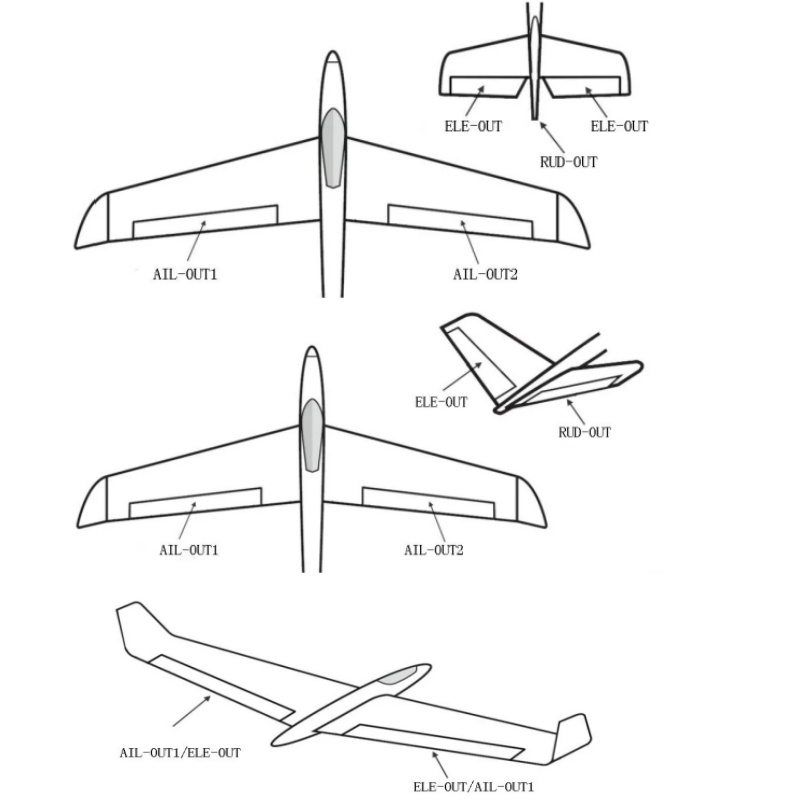 Contrôleur de vol gyroscopique - Drone Battery Plate avis et prix